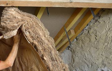 Aith pitched roof insulation costs